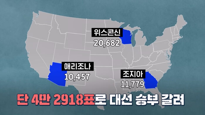 글로벌 인사이트