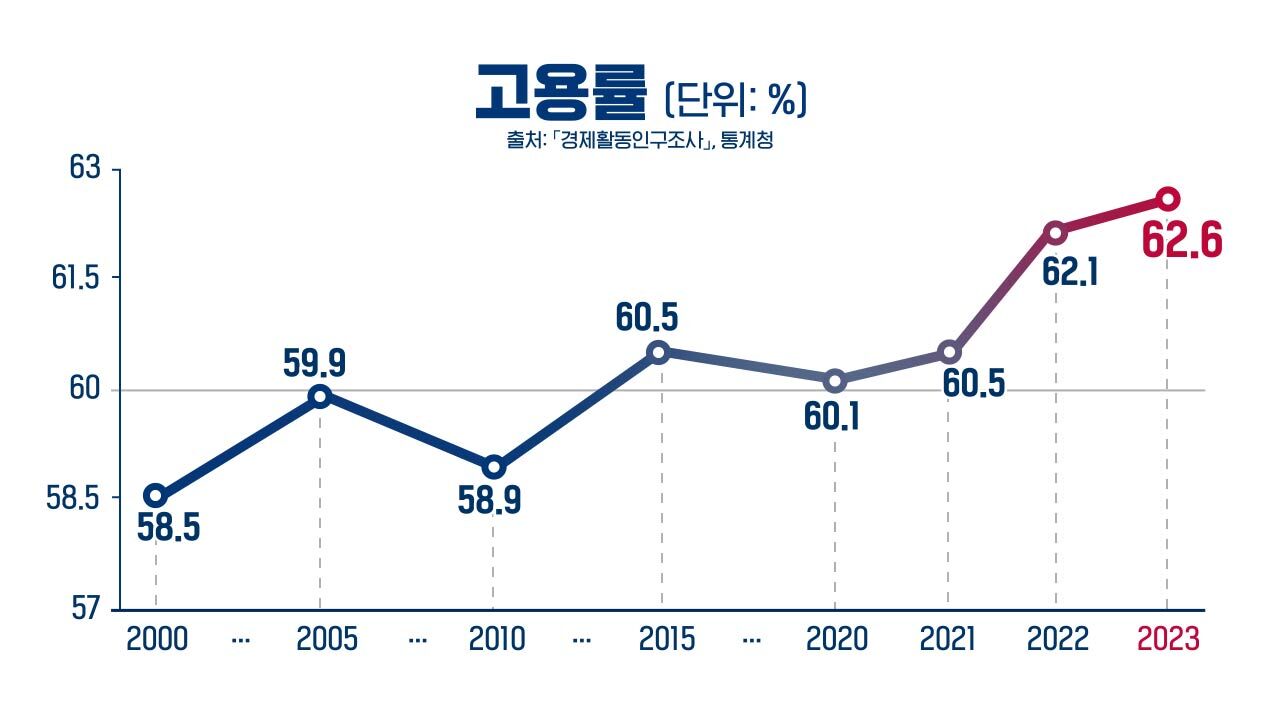뉴스스프링