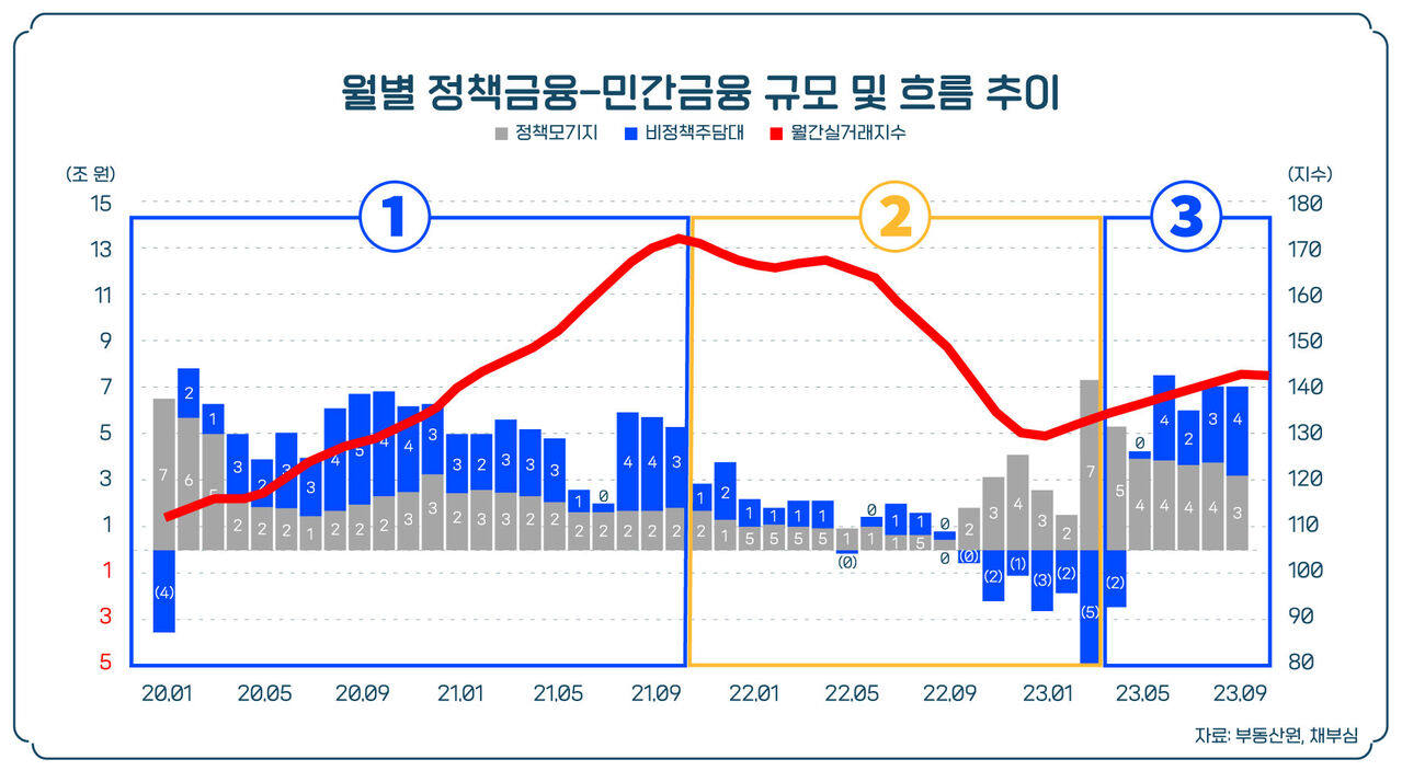 스프 경제자유살롱 cg