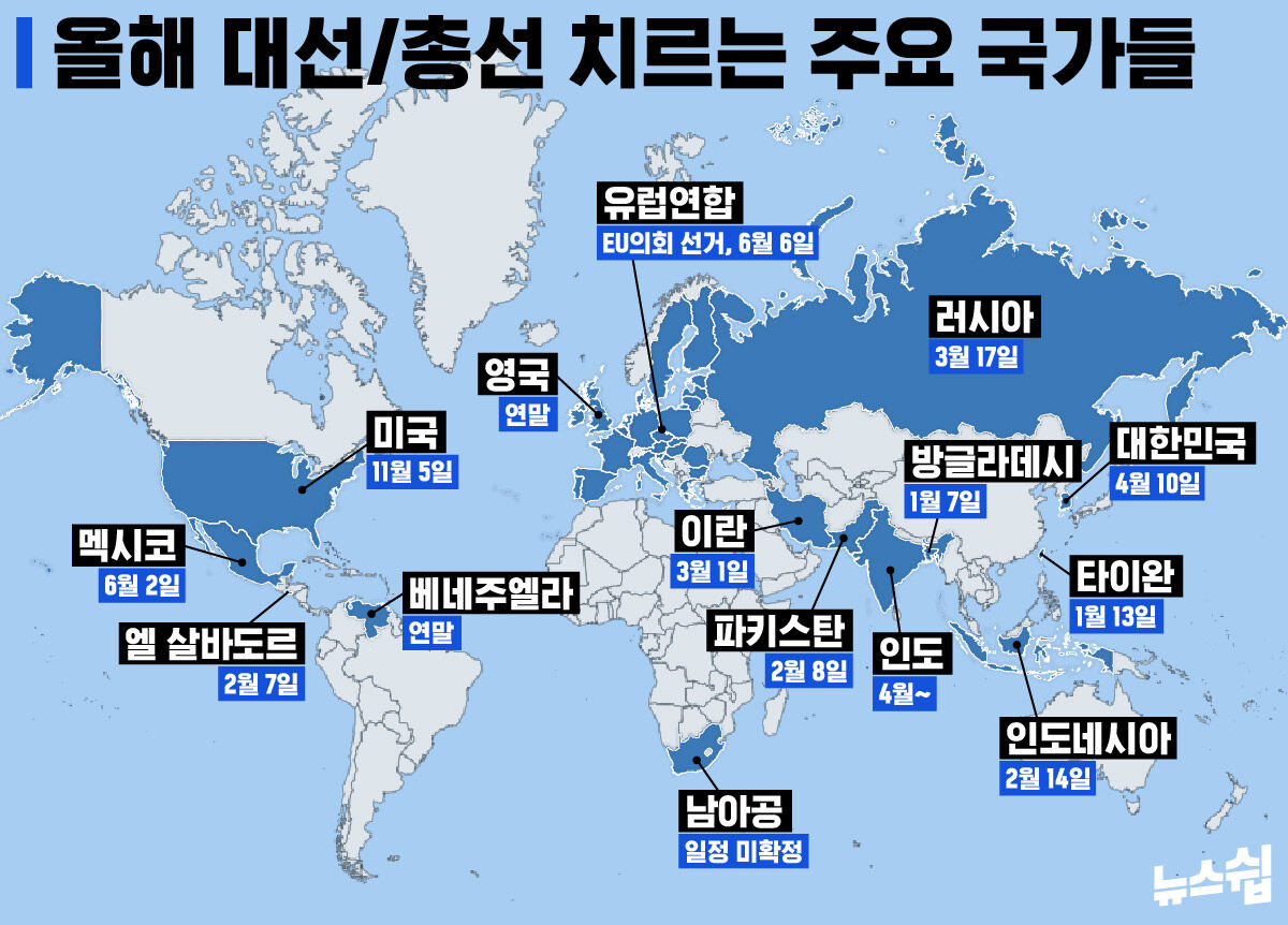 스프 뉴스쉽
