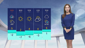[날씨] 서울 낮 5도, 평년보다 '포근'&hellip;속초 등 건조특보
