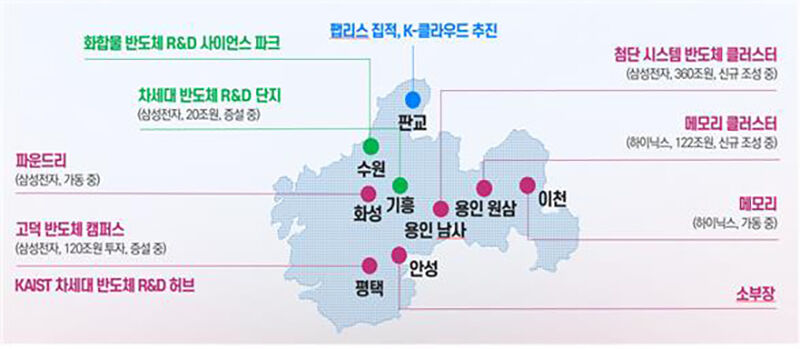 반도체 메가 클러스터 신규 투자 계획도