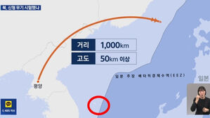 일본 수역 안에 들어간 독도&hellip;KBS '뉴스9' 그래픽 지도 논란