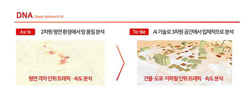 SK텔레콤, AI로 네트워크 3차원 분석하는 'DNA' 기술 상용화 (사진=SK텔레콤 제공, 연합뉴스)