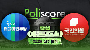 스프 폴리스코어