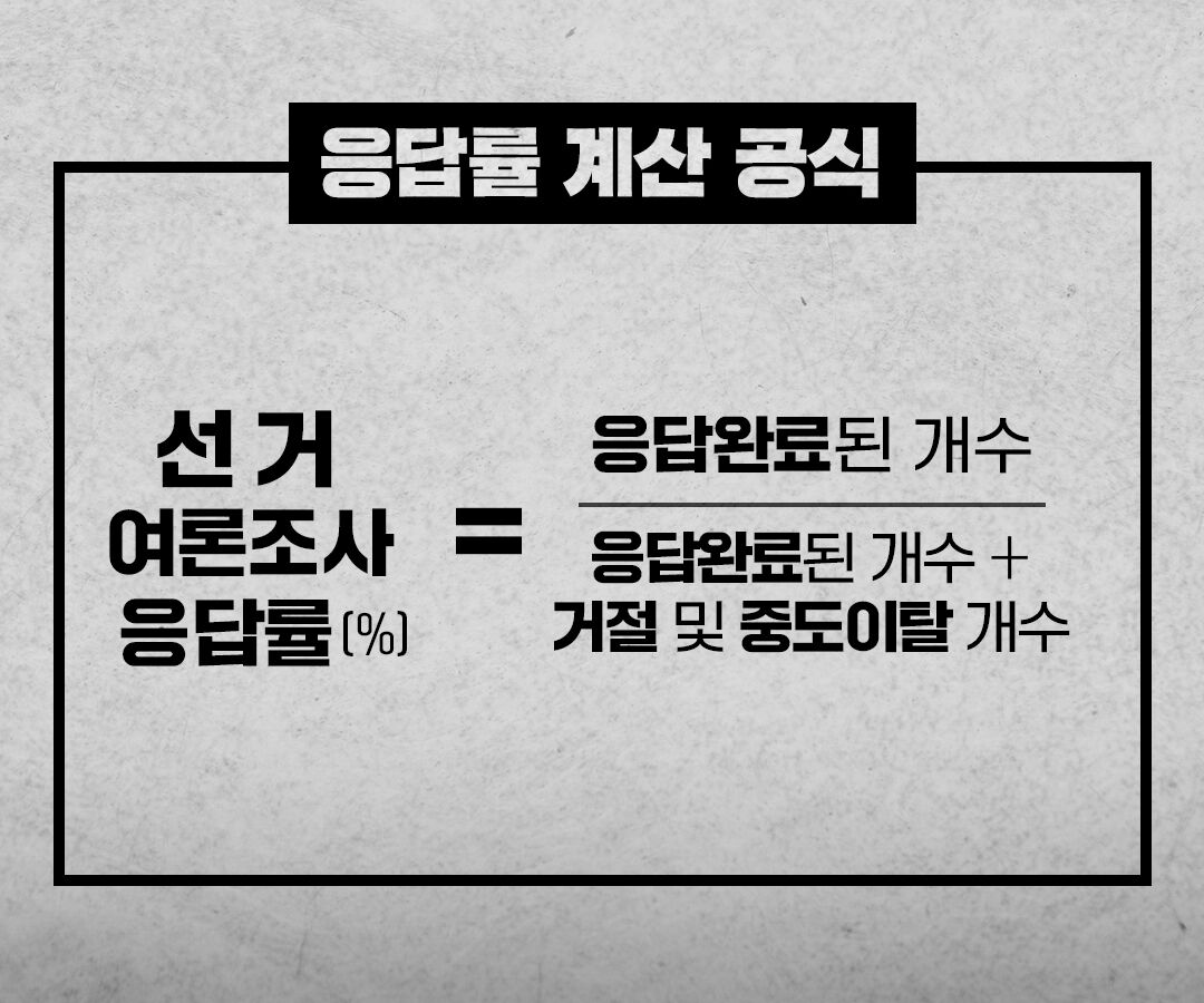 스프 폴리스코어