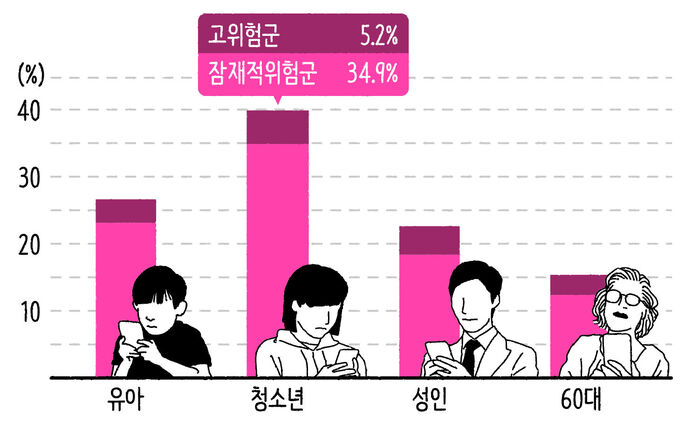 스프 마부뉴스