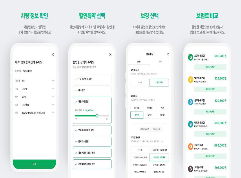 자동차보험 비교 추천 서비스 (사진=금융위원회 제공, 연합뉴스)