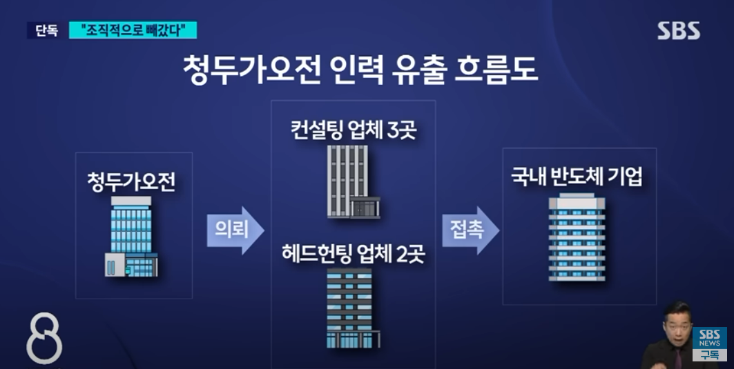 김지욱 취파용