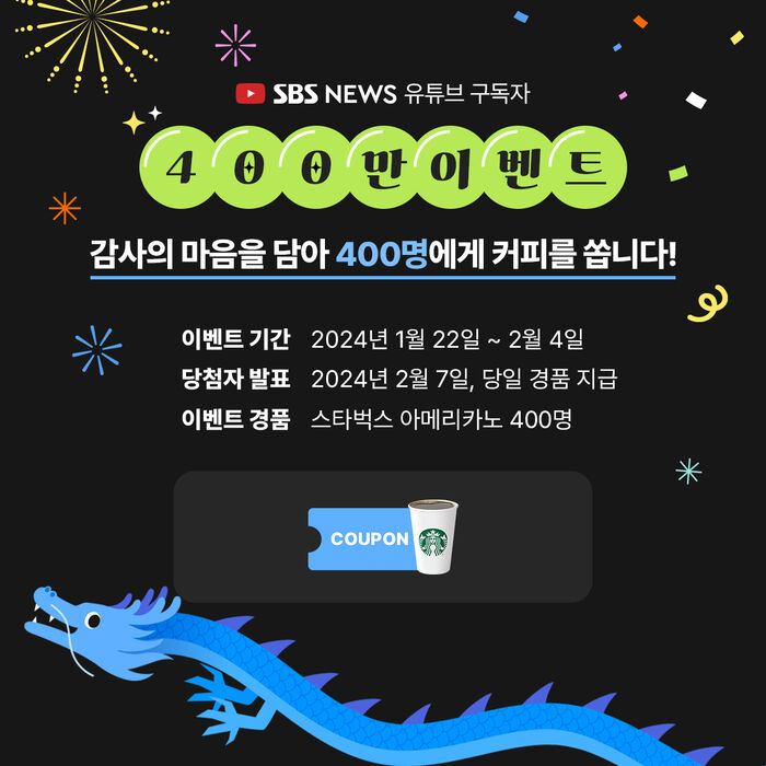 SBS 유튜브 채널 구독자 400만 명 돌파 이벤트(1월 22일 달성 시)