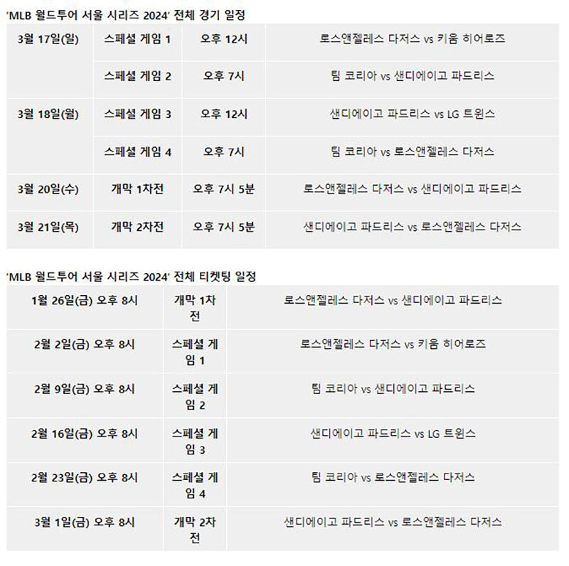 MLB 월드투어 서울 시리즈 2024 경기 예매 일정 (사진=쿠팡플레이 제공, 연합뉴스)