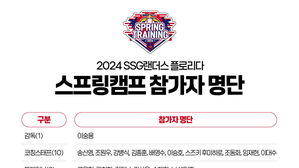 프로야구 SSG, 미국 플로리다&middot;타이완 자이에서 스프링캠프