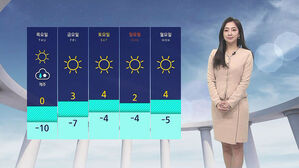 [날씨] 모레 낮부터 온화&hellip;서울 낮 '영하 4도'
