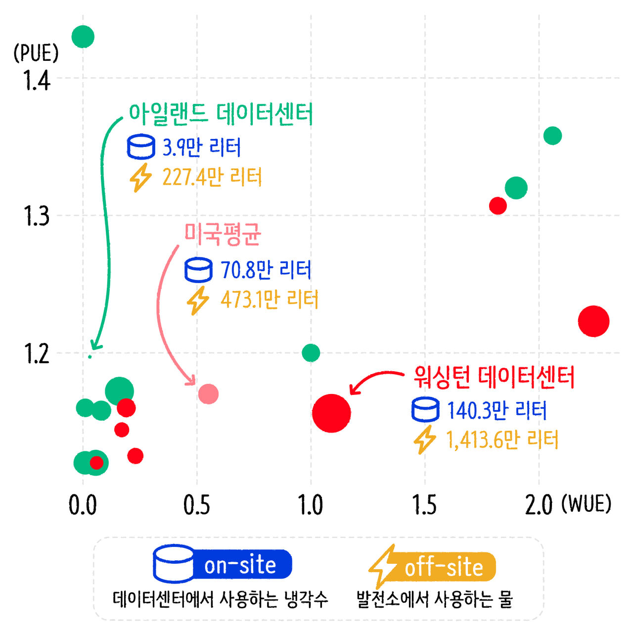 스프 마부뉴스