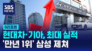 [D리포트] 현대차 &middot; 기아, 최대 실적&hellip;'만년 1위' 삼성 제쳐