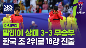 [D리포트] 말레이 상대 3-3 '진땀' 무승부&hellip; 대한민국 조 2위로 16강 진출