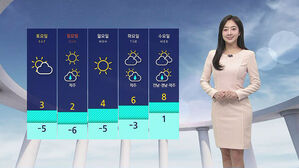 [날씨] 서울 낮 최고 3도 '영상권 회복'&hellip;동해안 건조주의보