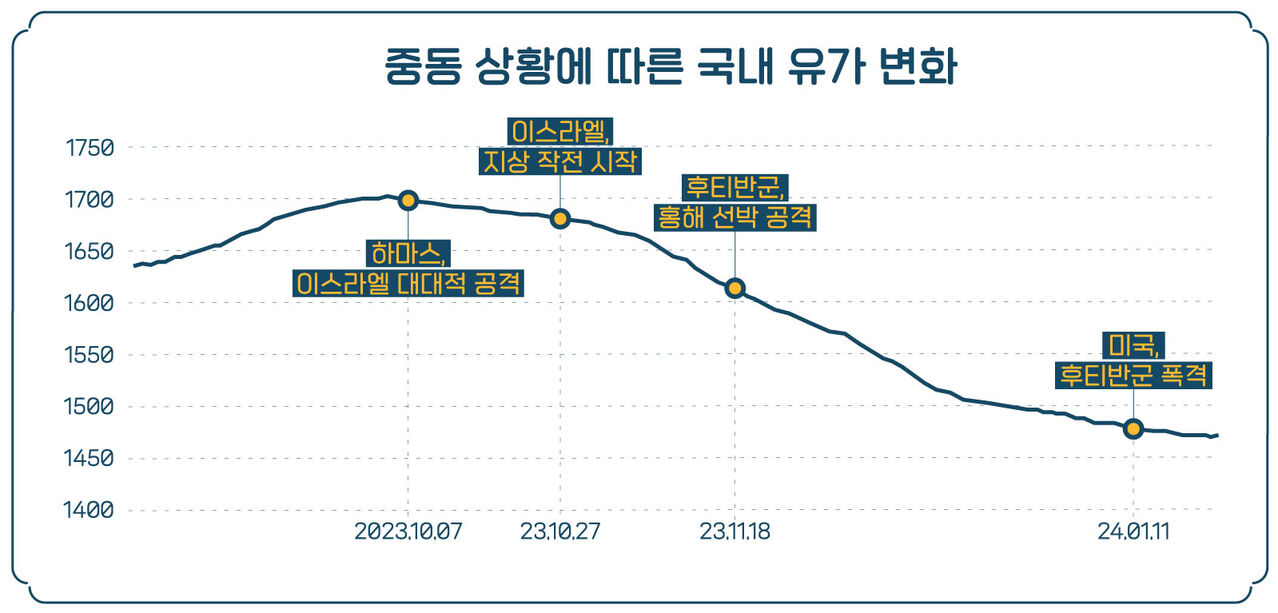 스프 경제자유살롱