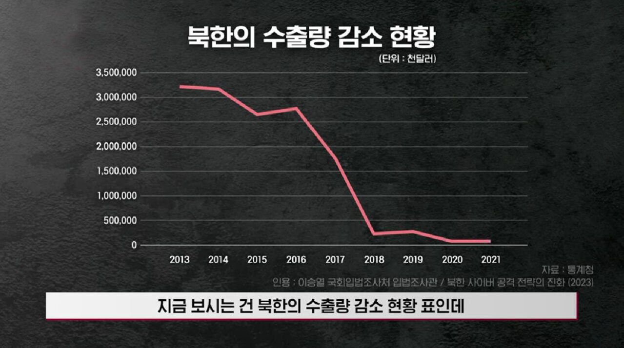 스프 딥빽cg