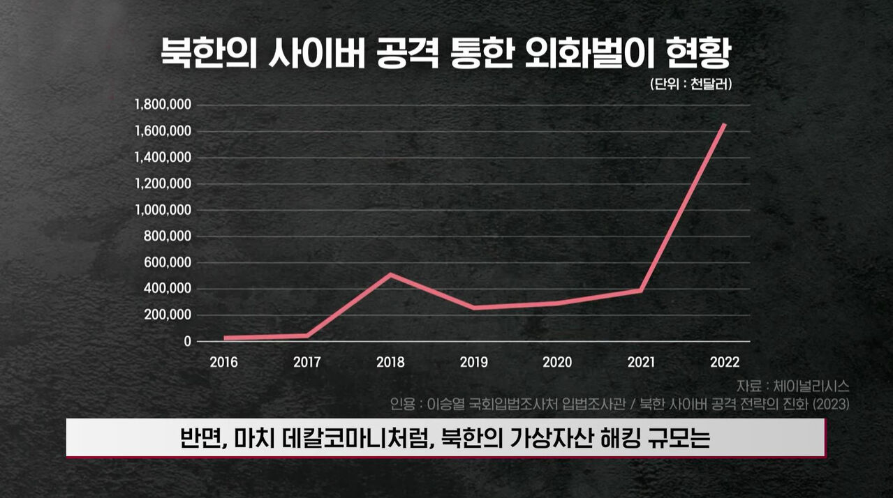 스프 딥빽cg