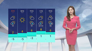 [날씨] 서울 낮 4도&hellip;수도권 등 초미세먼지 농도 나쁨