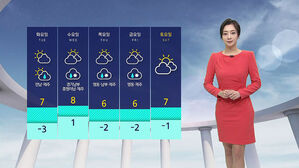 [날씨] 서울 낮 최고 4도 '온화한 겨울'&hellip;미세먼지는 '나쁨'