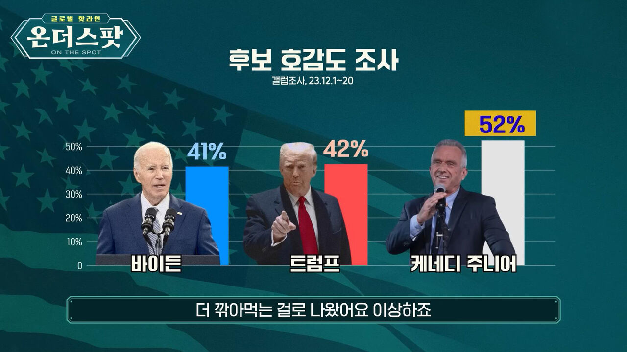 스프 온더스팟