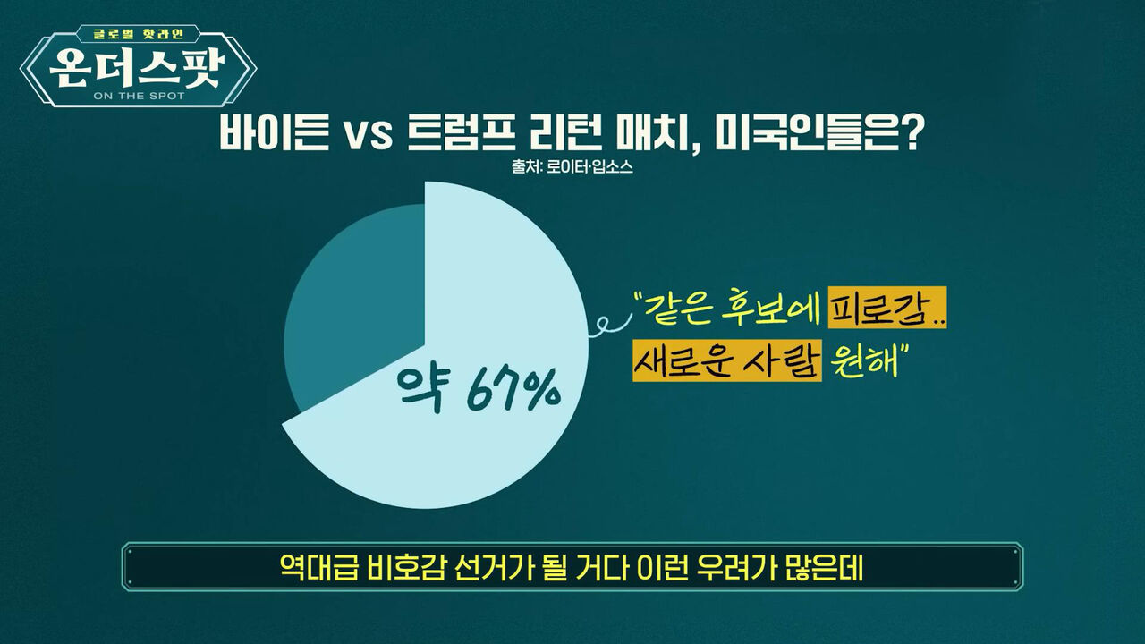 스프 온더스팟