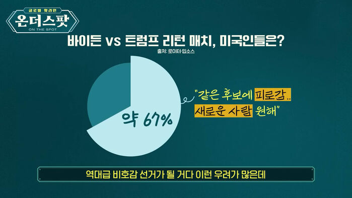 스프 온더스팟