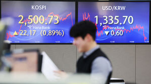 코스피, 외인 &middot; 기관 매수에 2,500선 회복&hellip;코스닥은 2% 이상↓