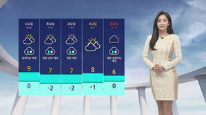 [날씨] 오늘도 탁한 공기&hellip;수도권 등 초미세먼지 '나쁨'