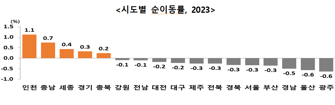 스프 이브닝브리핑 (사진=연합뉴스)