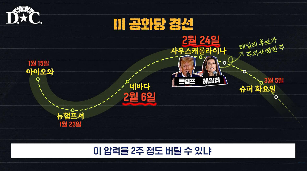 스프 여기는 DC