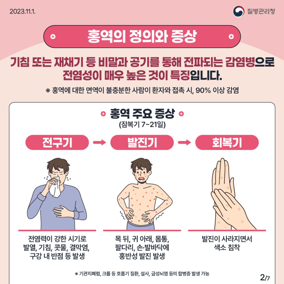 질병청 홍역