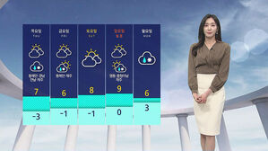 [날씨] 낮에도 마스크 쓰세요&hellip;수도권 미세먼지 '나쁨'