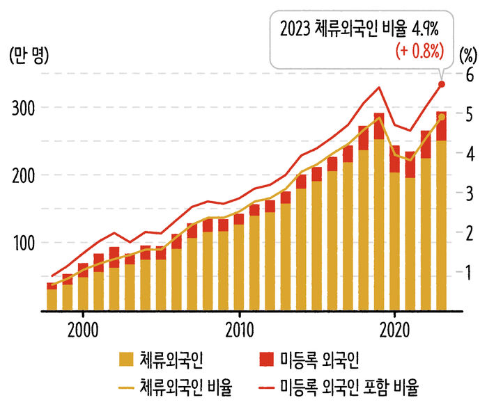 [스프] 마부뉴스