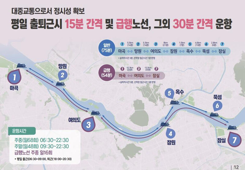 한강 리버버스 운항 계획 (사진=서울시 제공, 연합뉴스)