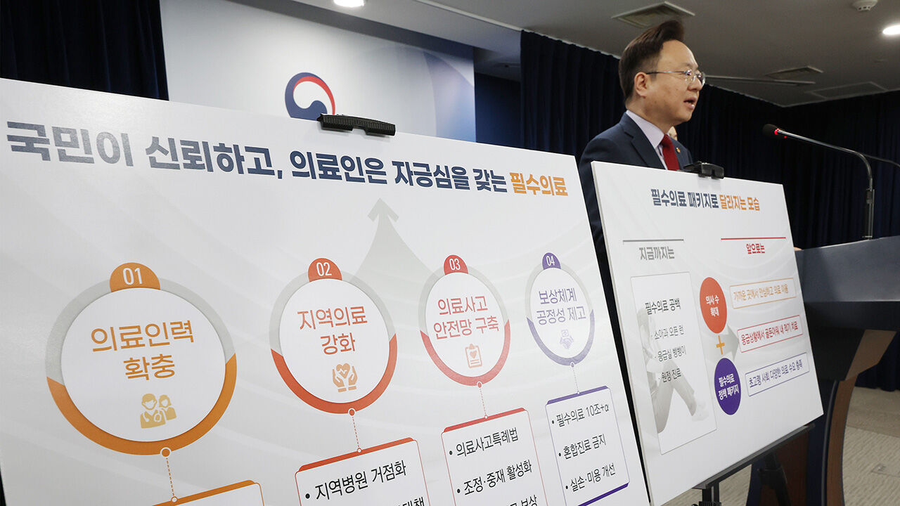 지난 1일 서울 종로구 정부서울청사에서 국민과 함께하는 민생토론회 브리핑을 하며 필수 의료 패키지에 대해 발표하고 있는 조규홍 보건복지부 장관 (사진=연합뉴스)