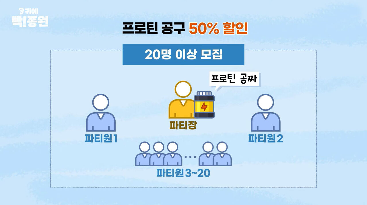 스프 귀에빡종원 CG