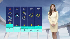 [날씨] 전국 곳곳 비&hellip;충청 &middot; 전북 초미세먼지 '나쁨'