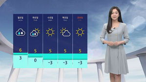 [날씨] 서울 낮 최고 9도 '포근'&hellip;밤부터 차츰 비 확대