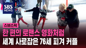 한 편의 로맨스 영화처럼  세계 사로잡은 76세 피겨 커플