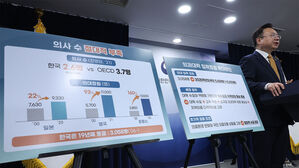 [속보] 복지부 "비수도권 의대 지역인재전형 60% 이상 추진"