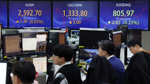 코스피, 이틀 연속 하락&hellip;2,570선까지 밀려