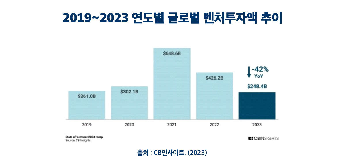 스프칼럼