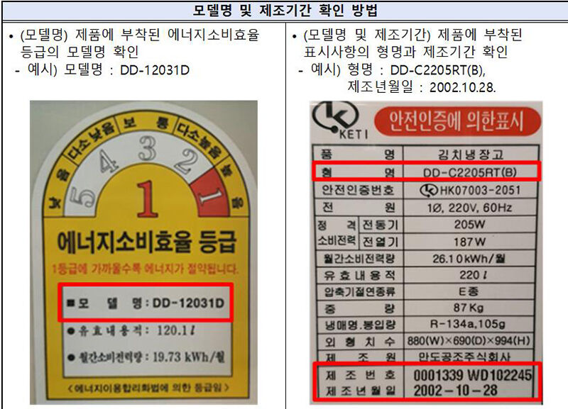 리콜대상 김치냉장고 모델명과 제조기간 확인법 (사진=한국소비자원 자료, 연합뉴스)