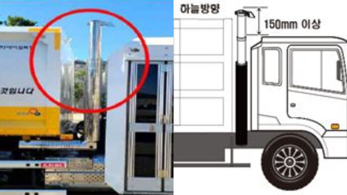 '수직형 배출가스 배기관' 설치 예시 사진.