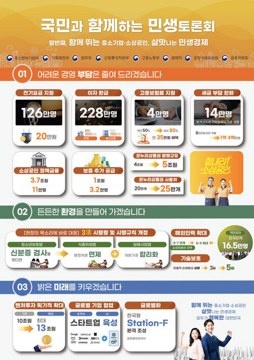 국민과 함께하는 민생토론회 (사진=중소벤처기업부 제공, 연합뉴스)