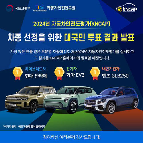 2024 KNCAP 차종 대국민 투표 결과 (사진=한국교통안전공단 자동차안전연구원 제공, 연합뉴스)