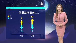 [날씨] 연휴 마지막 날 초미세먼지 '나쁨'&hellip;큰 일교차 유의
